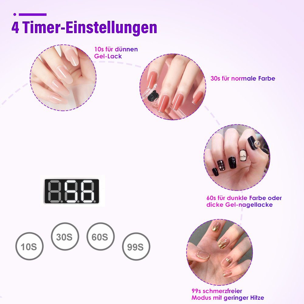 LETGOSPT Lichthärtungsgerät UV Nagellampe 120W, mit 4 Timern, LCD-Display, Abnehmbarer Basis, und Ein Paar Maniküre-Handschuhen