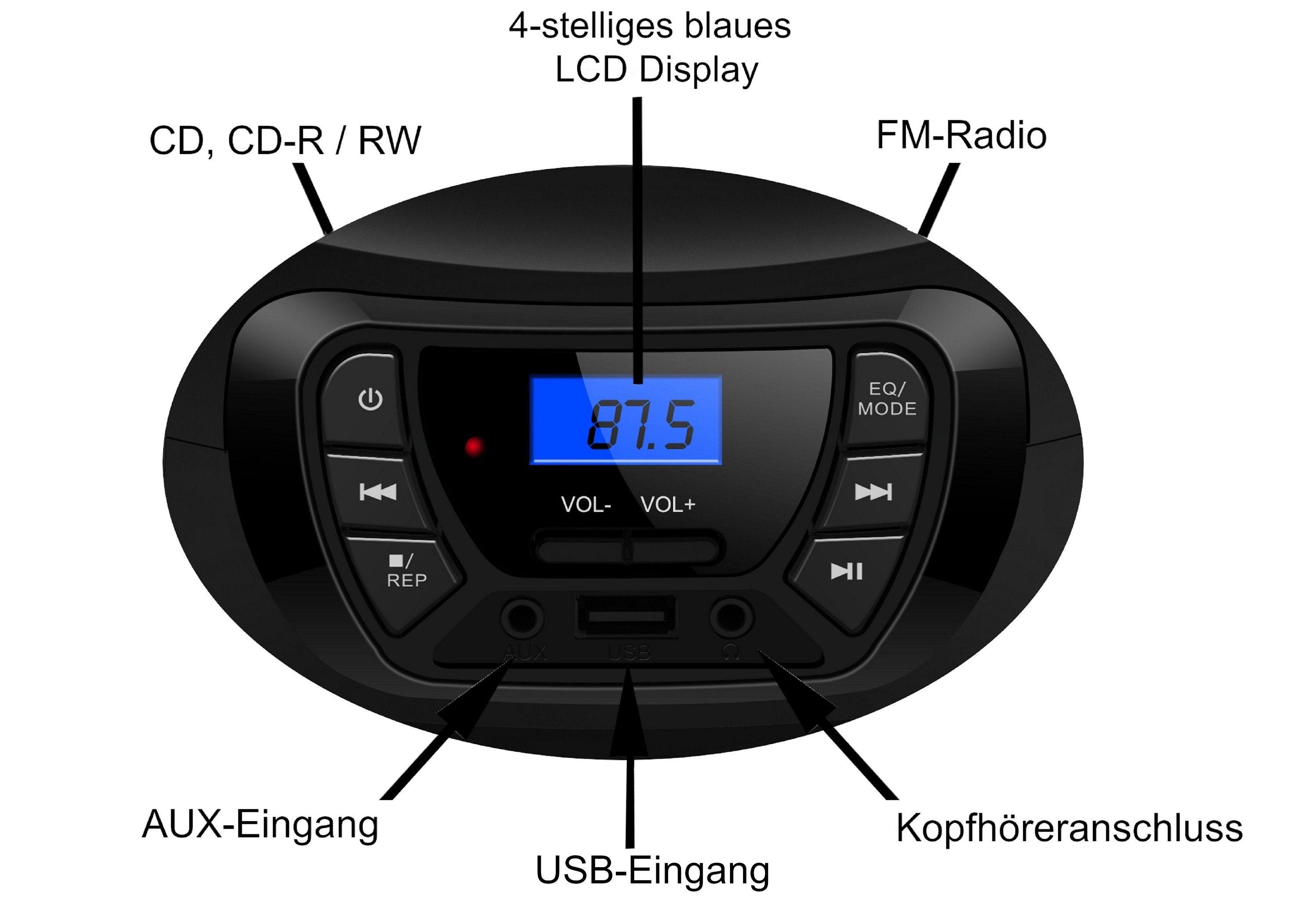 Cyberlux CL-610 tragbarer CD-Player (CD, Kinder CD Player tragbar, Boombox, Musikbox, FM Radio mit MP3 USB)