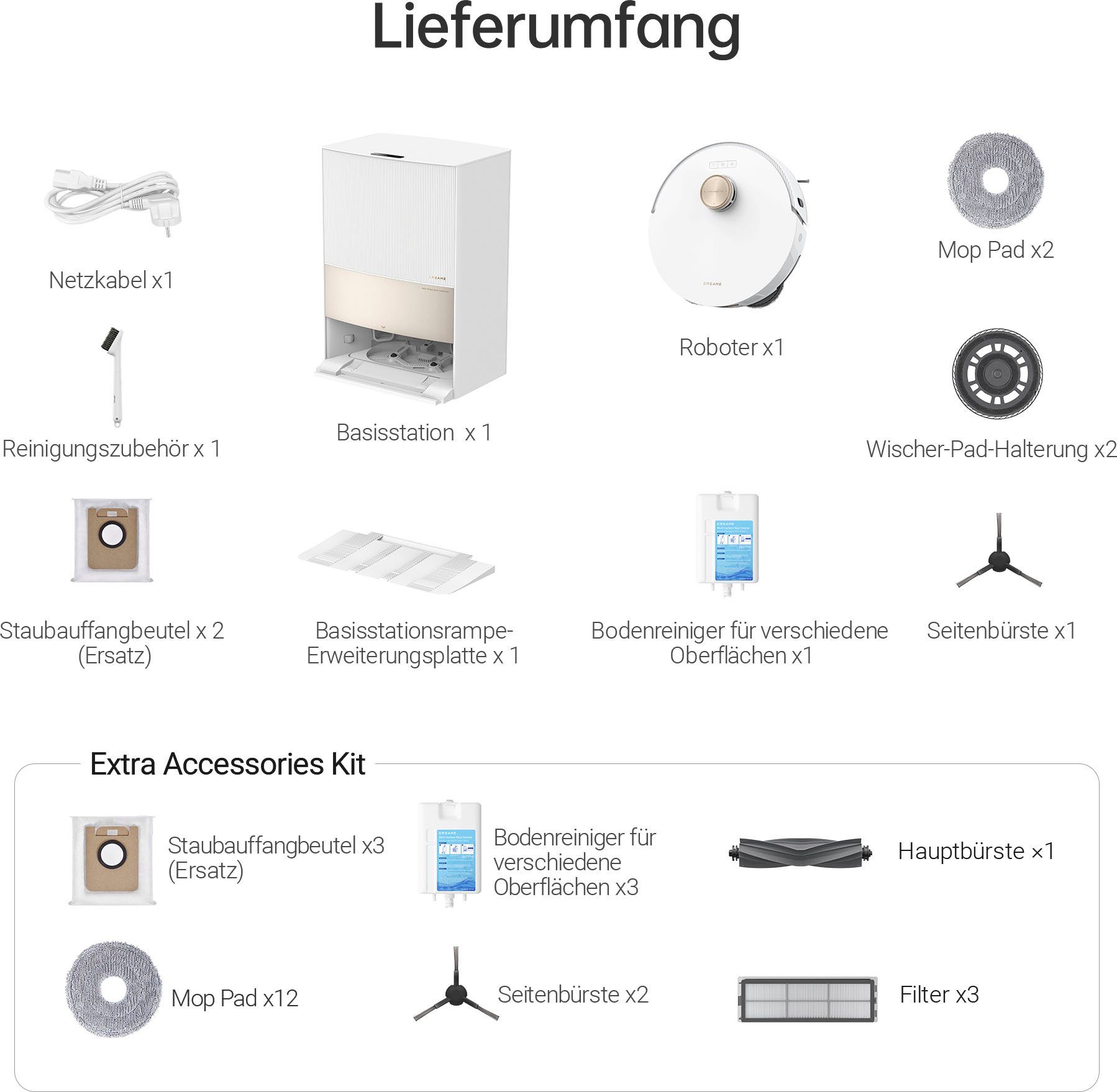dreame Saugroboter L20 Ultra complete / RLX41CE