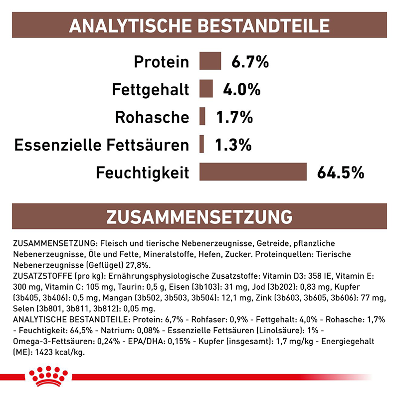 ROYAL CANIN Herz & Leber ROYAL CANIN Veterinary HEPATIC 12x420g