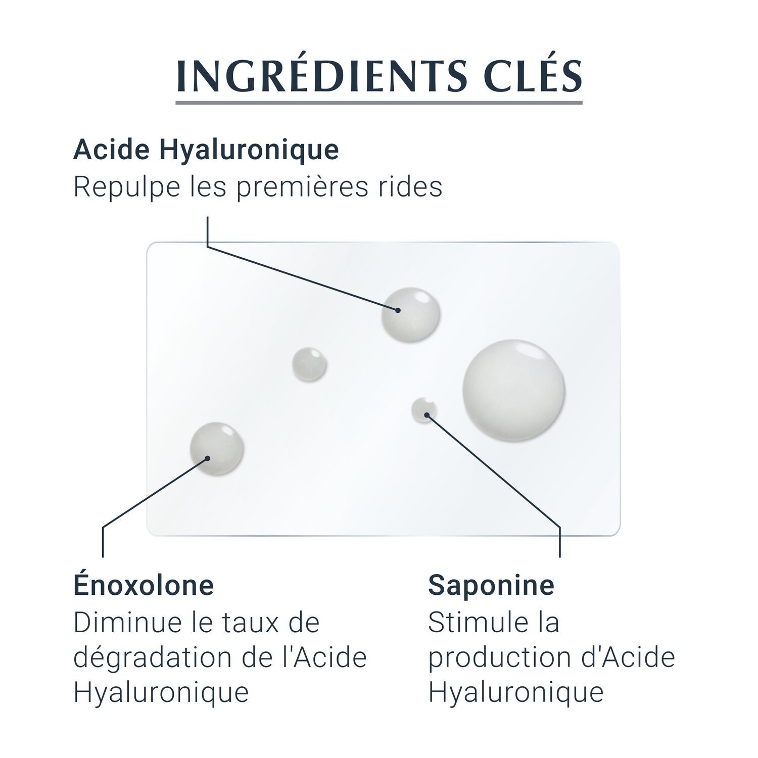 Eucerin Hyaluron-Filler +3x Effect Sérum Concentré Unidose