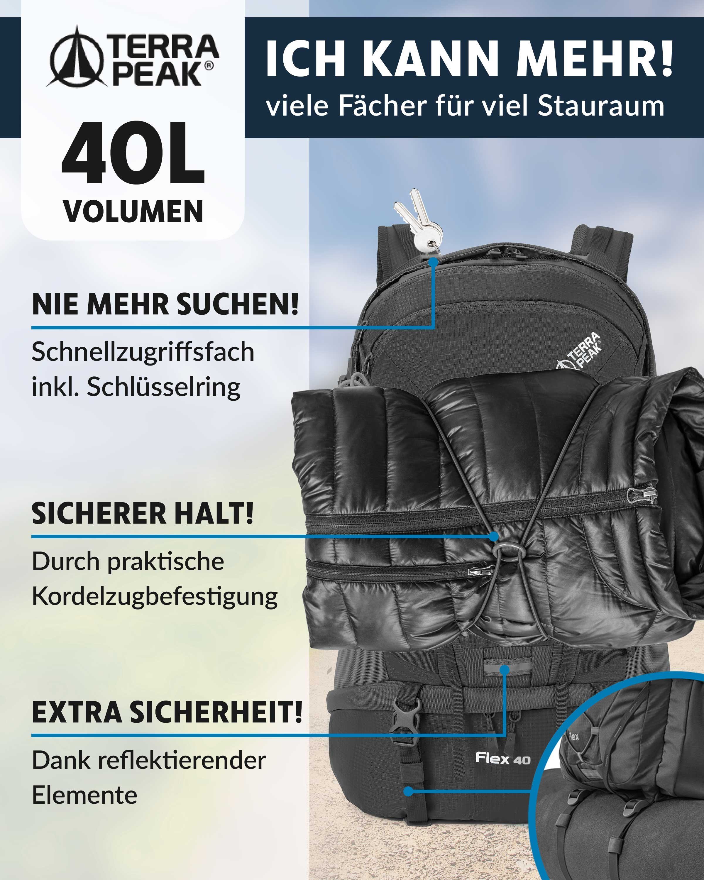 Terra Peak Trekkingrucksack Flex 40, Wanderrucksack 40L mit YKK Reißverschluss & Halterung für Trinksystem