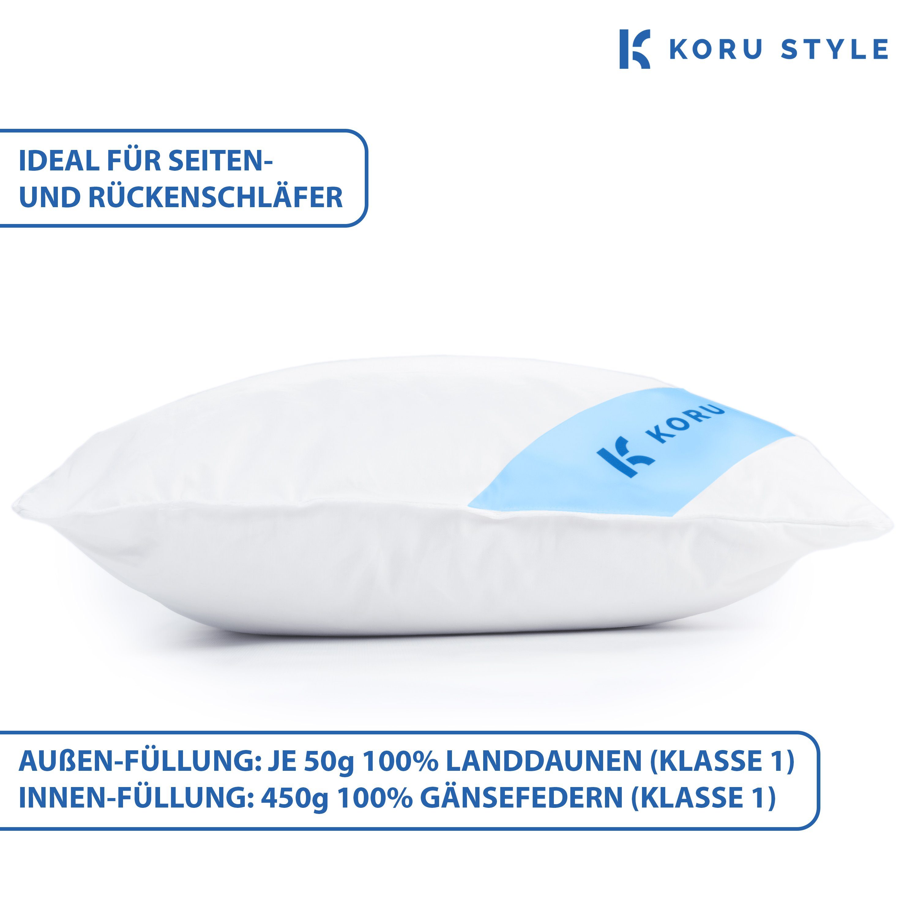 3-Kammer-Kopfkissen Kopfkissen Superior, Koru Style, Füllung: neue weißen Daunen und Gänsefedern, Bezug: 100% Baumwolle, aus Deutschland, tolles Preis-Leistungs-Verhältnis, Stützkraft Medium