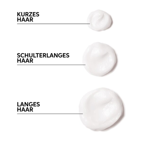 Wella Professionals Elements Renewing Mask Haarmaske