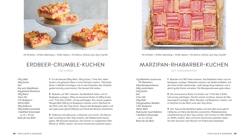 Lieblings-Blechkuchen