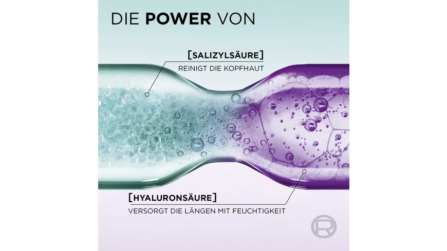 L'oréal Paris Elvital Hydra Hyaluronic Pure entfettendes Shampoo 300 ml