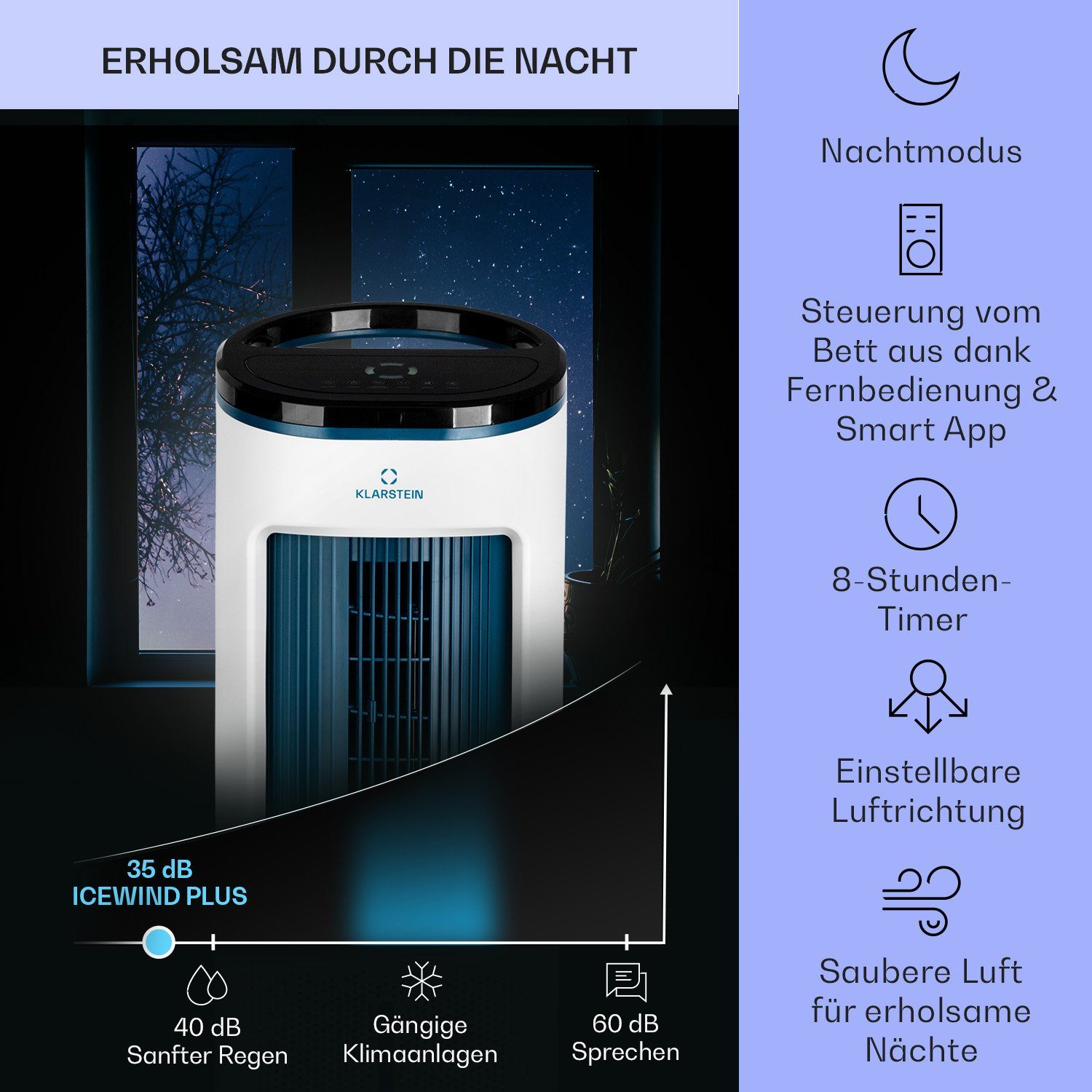 Klarstein Ventilatorkombigerät IceWind Plus Smart 4-in-1 Luftkühler, mit Wasserkühlung & Eis mobil Klimagerät ohne Abluftschlauch