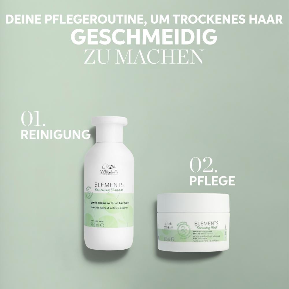 Wella Professionals Care Elements Renewing Mask 30 ml