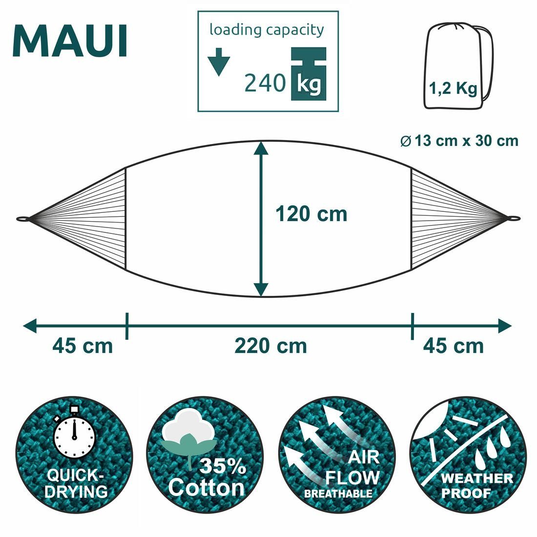 yourGEAR Hängematte yourGEAR Maui Smaragd - Hängematte 200 x 120 cm 240 kg Baumwolle Tuchhängematte Packtasche