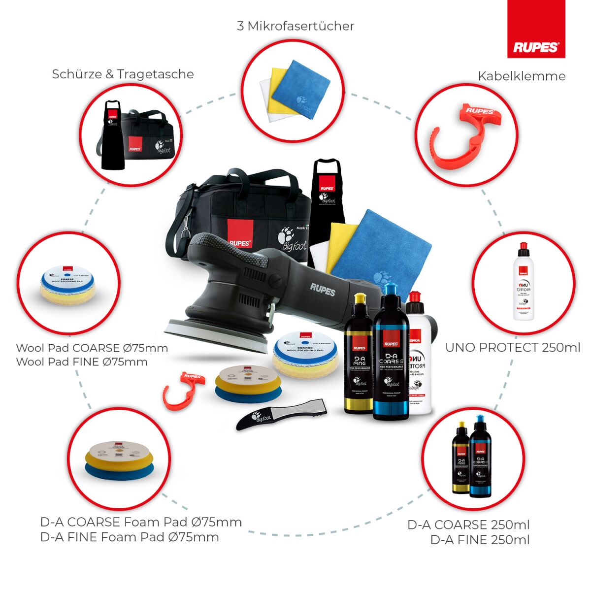 Rupes BigFoot LHR 15ES Exzenterpoliermaschine Luxus Kit, 15-teilig