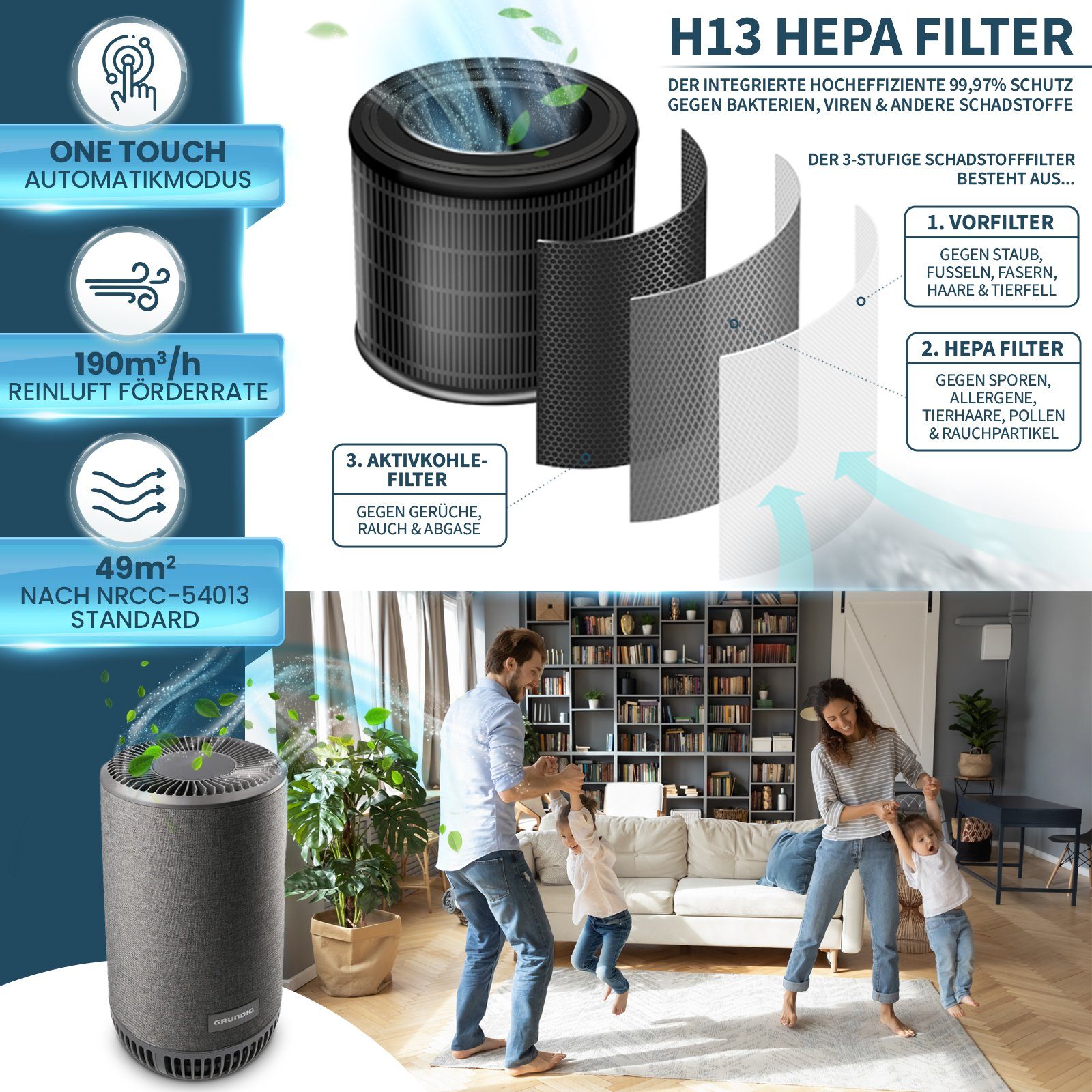 Grundig Luftreiniger Luftreiniger Allergiker Air Purifier