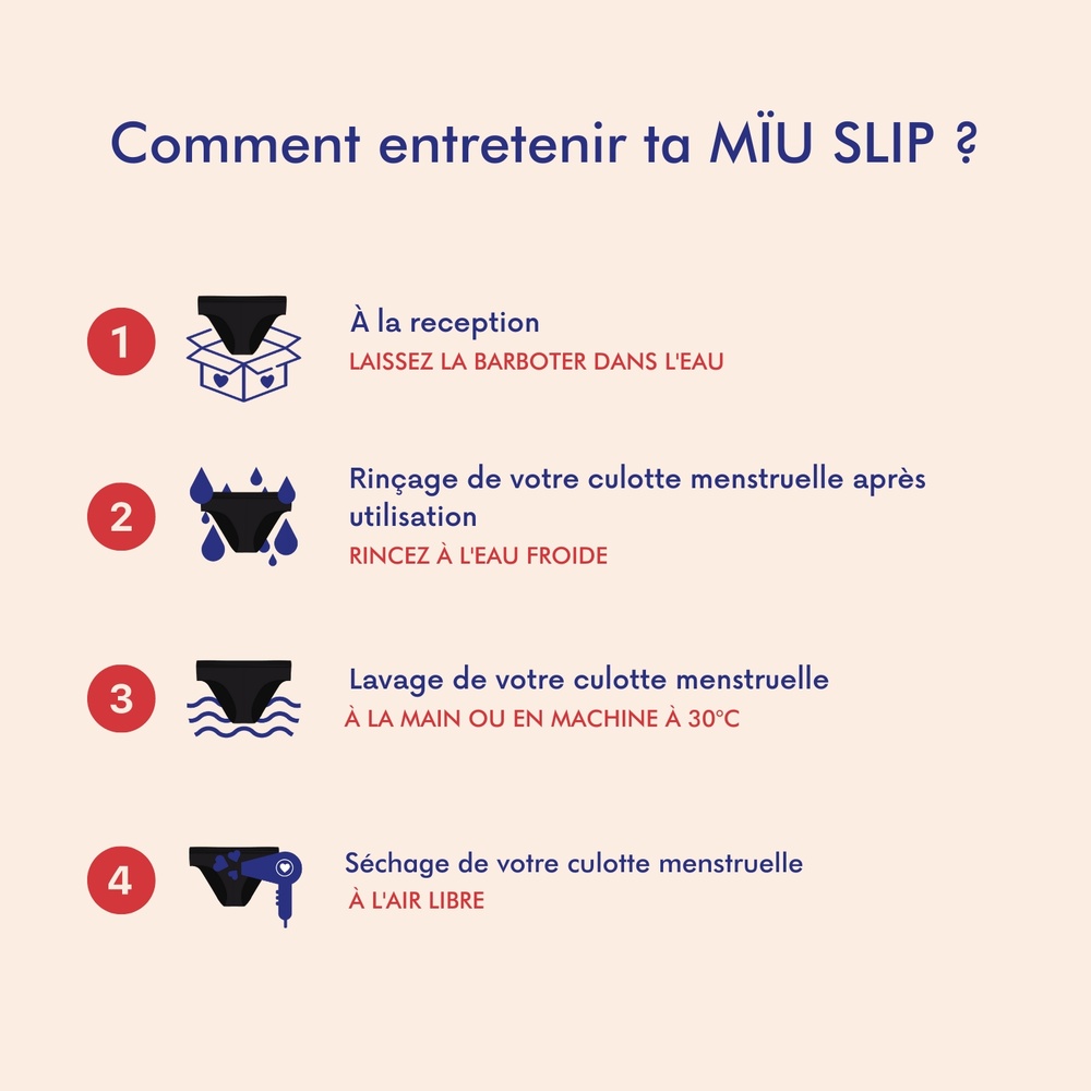Miu La glandeuse Culotte menstruelle