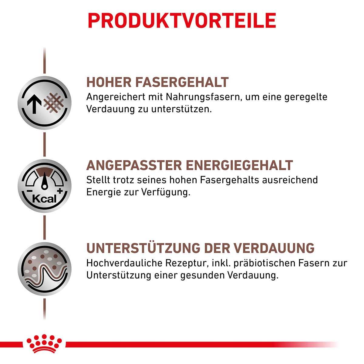 Royal Canin Gastro Intestinal High Fibre kaufen