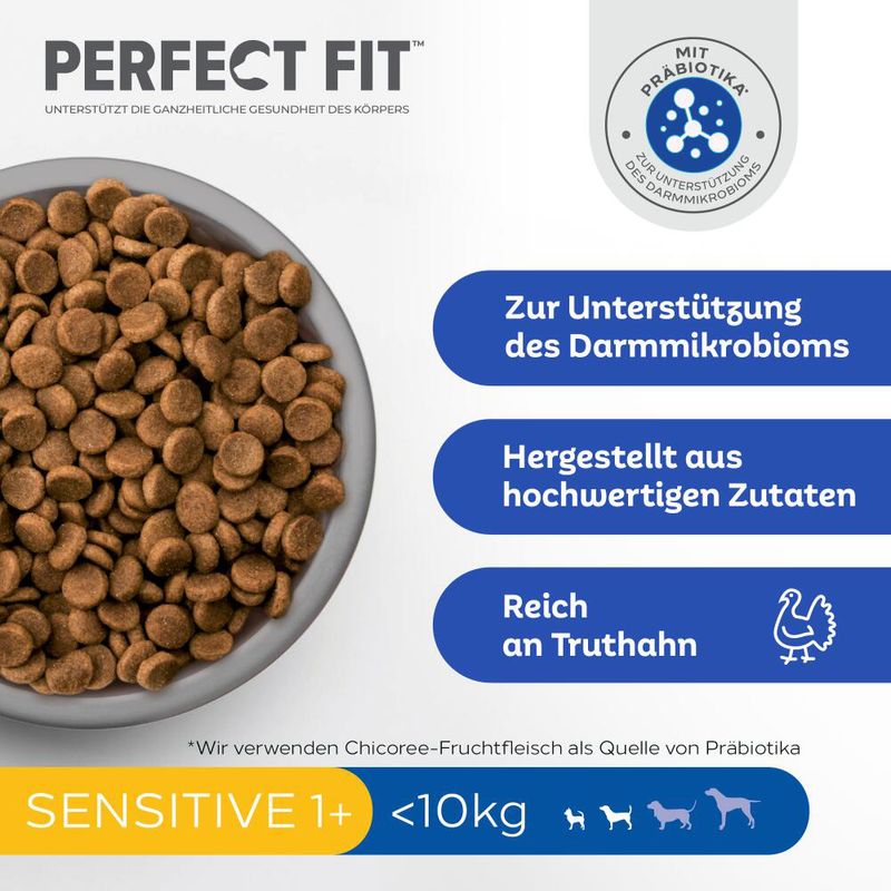 Perfect Fit Sensitive Adult Dog (<10 kg) mit Truthahn