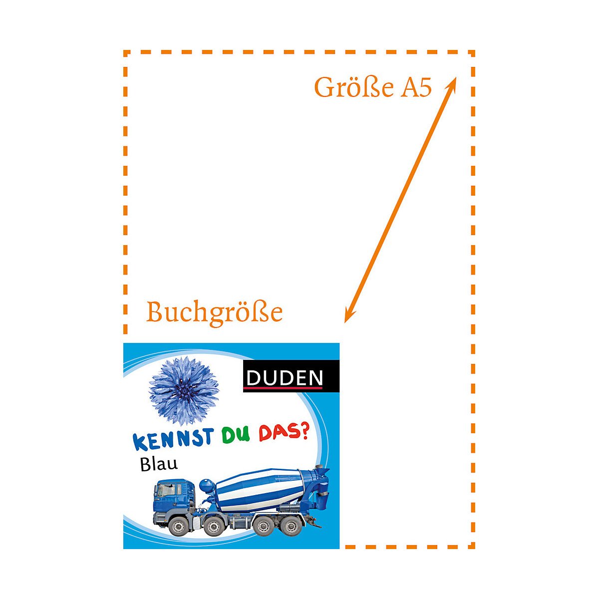 Duden Kennst du das Mein bunter Farbenwürfel, 6 Bücher