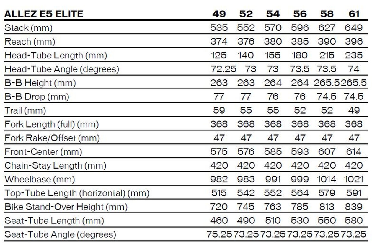 Specialized Allez E5 Elite - 2022 - 28 Zoll - Diamant