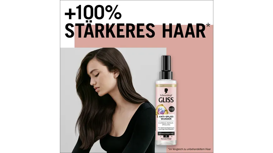 GLISS Express-Repair-Spülung Anti-Spliss Wunder 200 ml 200 ml