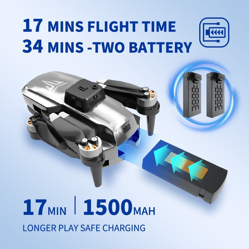 TizzyToy Bürstenloser Motor Drohne,App-Steuerung,Kinder, Geschenke, Spielzeug Spielzeug-Drohne (4K-Kamera, Luftdruck-Höheneinstellung, LED-Beleuchtung, Ersatzzubehör können bei otto erworben werden, Hochleistungsmotor, Lüfterblatt, Drohne für Erwachs