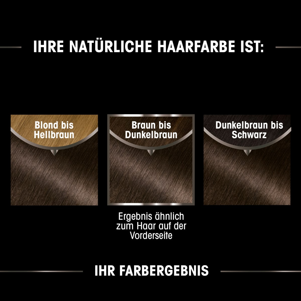 Haarfarbe 5.0 Samtbraun, 1 St