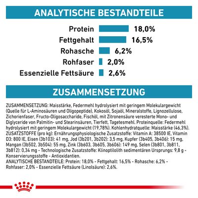 Royal Canin Veterinary Canine Anallergenic