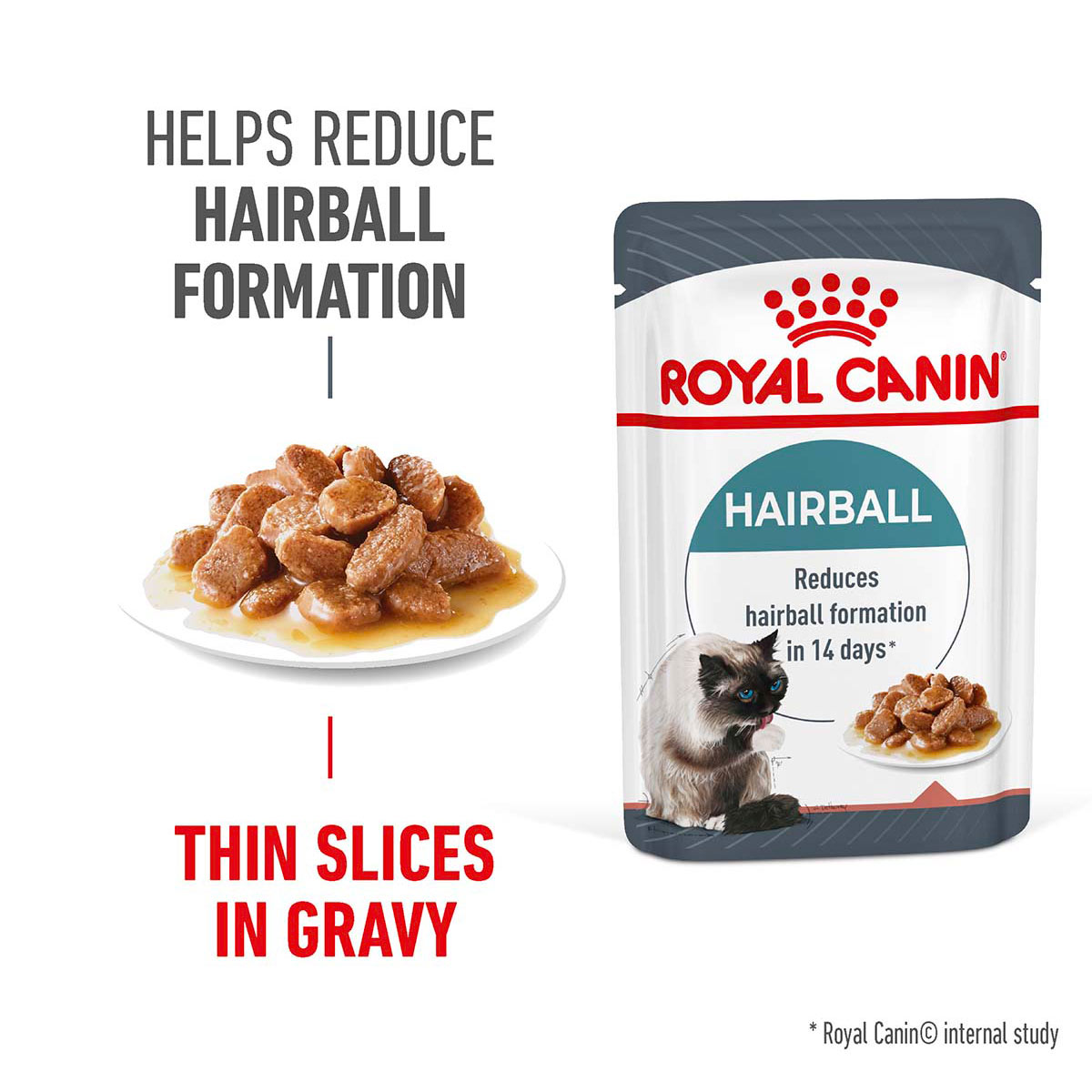 ROYAL CANIN HAIRBALL CARE Trockenfutter 2kg + Nassfutter 12x85g