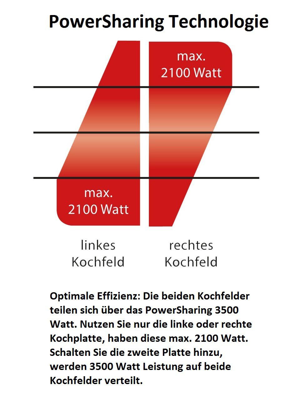 Caso Doppel-Induktionskochplatte 2231 Maitre 3500