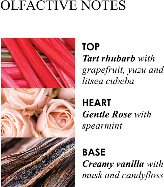 Molton Brown Delicious Rhubarb & Rose Hand Sanitisers Gel Händedesinfektionsmittel