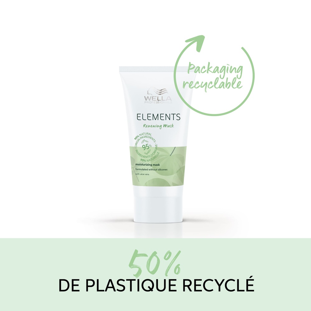 Wella Masque Elements Masque hydratant pour tous types de cheveux