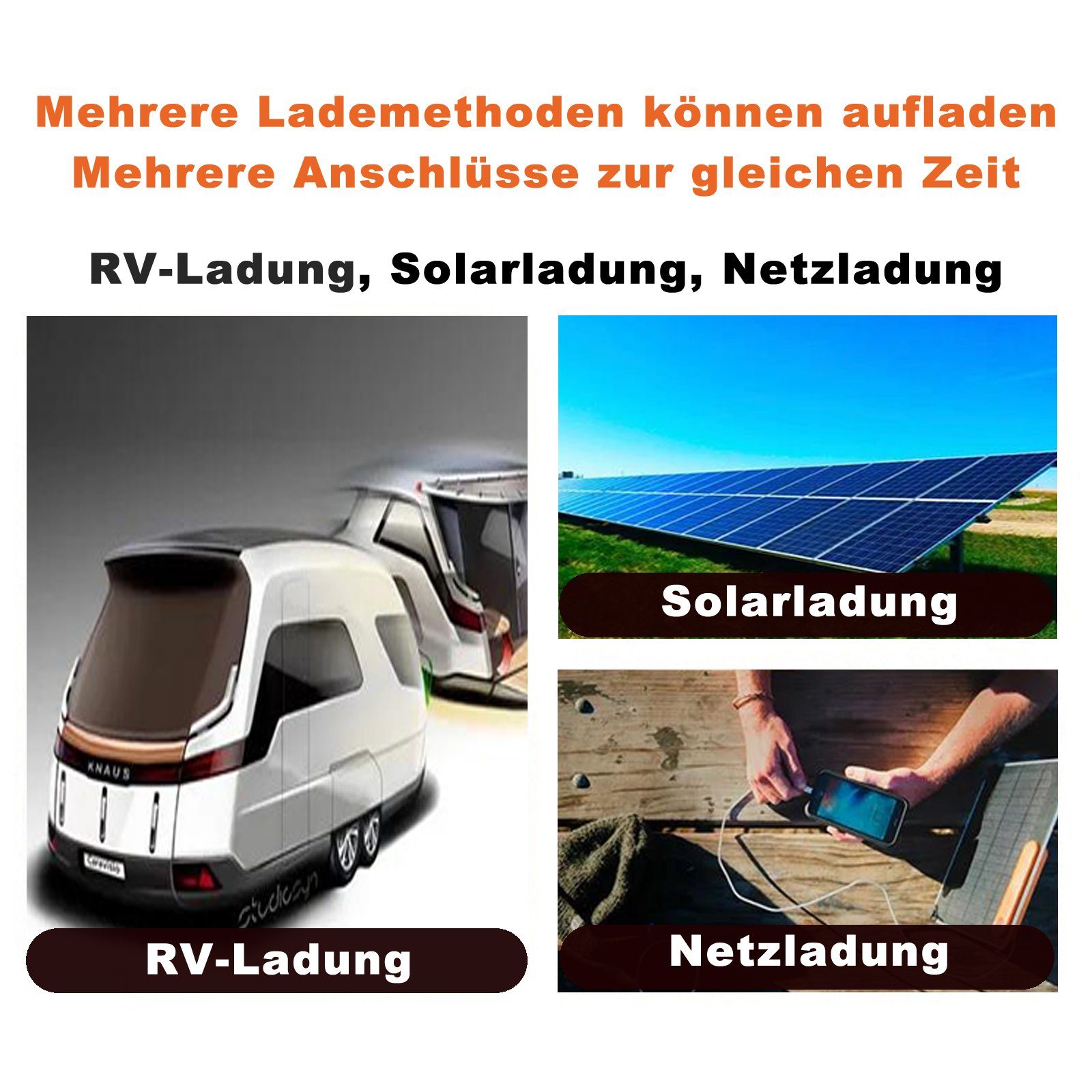 Fine Life Pro Stromerzeuger Solar Stromerzeuger 500Wh notstromaggregat Batterie, 0,50 in kW, (Set, 1-tlg., Mobile Energiespeicher für Wohnmobilreisen Camping), Bequem und leicht,Ausgangsleistung,500Wh