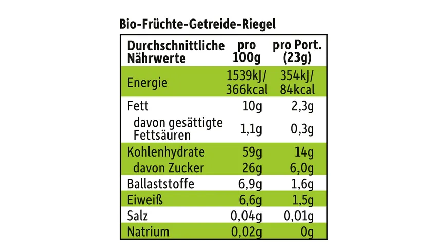 Freche Freunde Bio Riegel Pflaume & Brombeere 4x23g 92 g