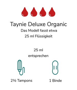 Taynie Deluxe 34 Periodenunterwäsche-1 Stk