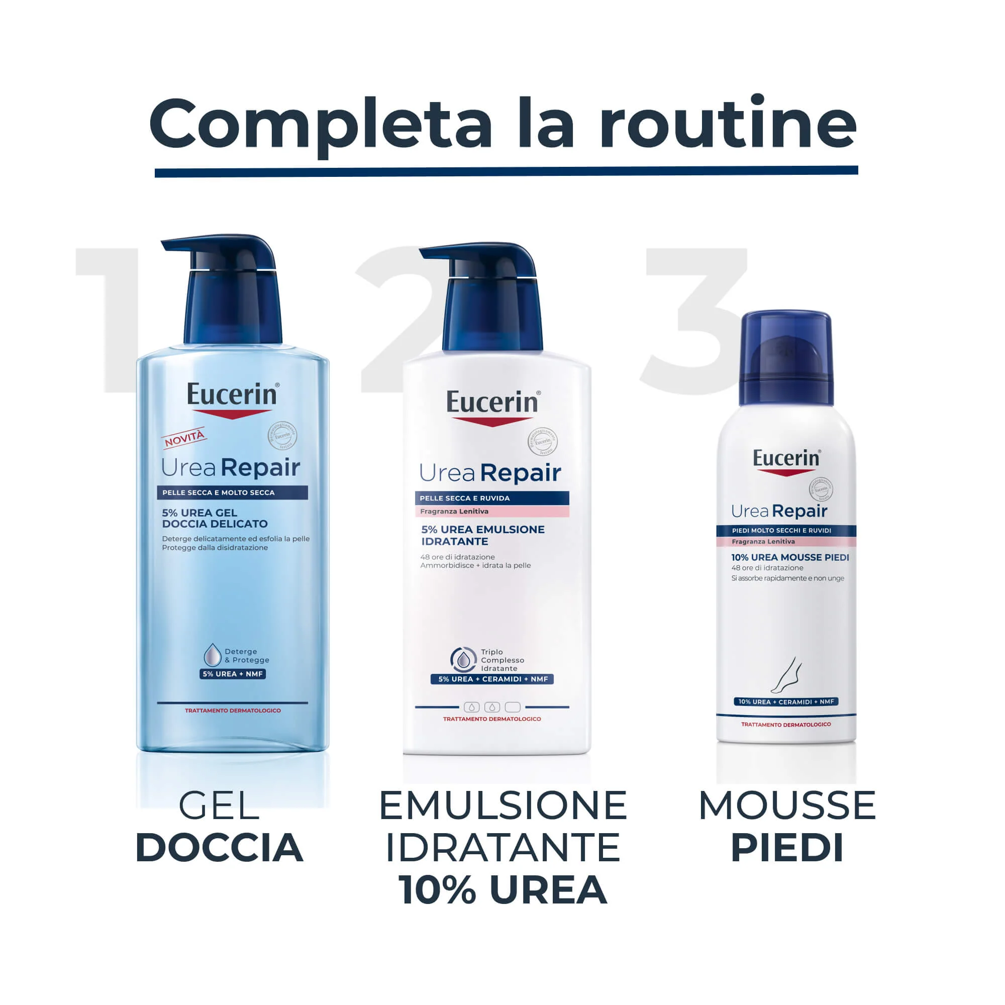 UreaRepair UreaRepair PLUS 10 % urea fotmousse - fotbehandling
