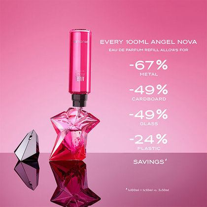 Mugler Angel Nova Eau de Parfum Refill