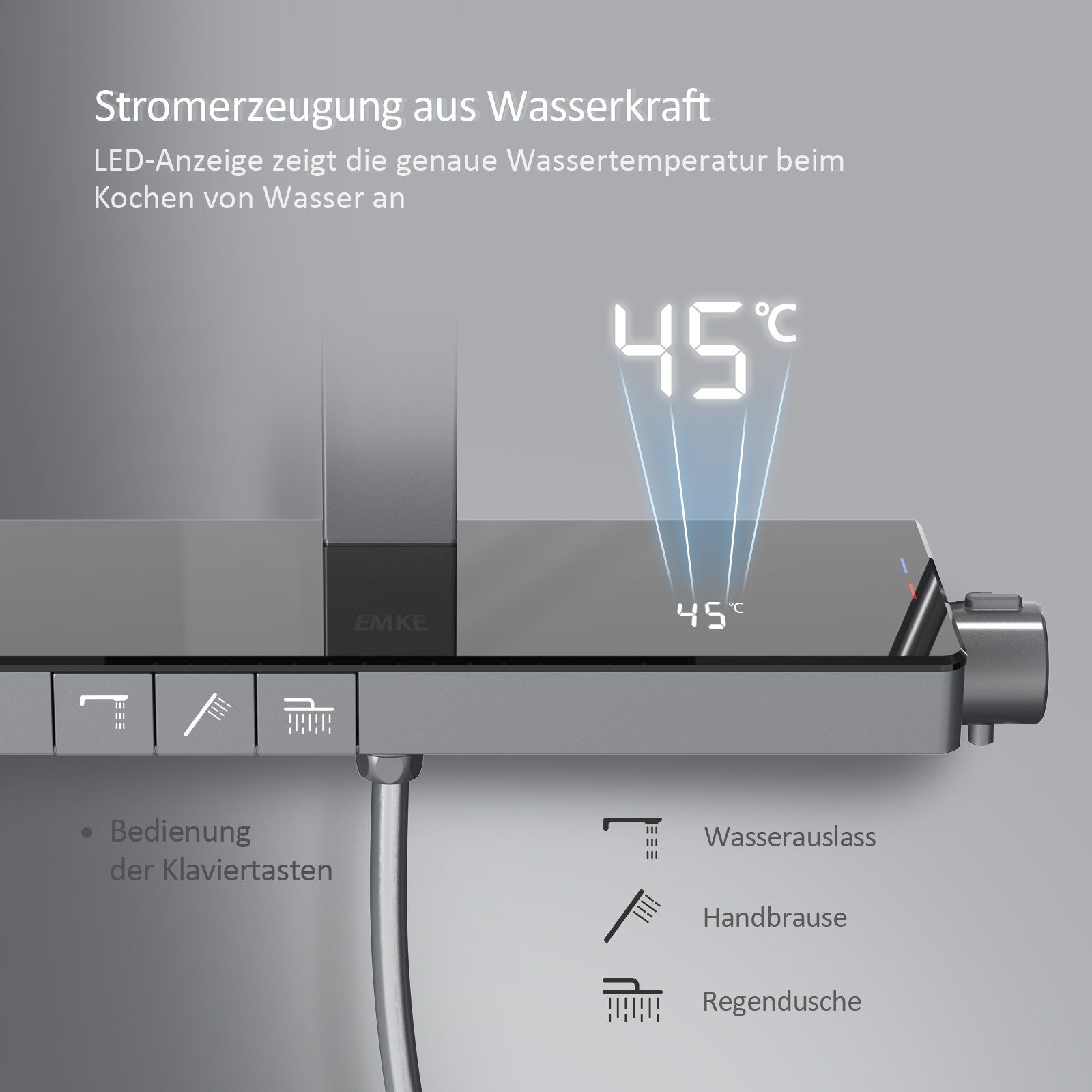 EMKE Duschsystem Duschsystem mit Thermostat Duschset mit 40cm Thermostatische Platte, 4 Strahlart(en), Brausestange, Handbrause, Regendusche, Wasserauslass, Anthrazit Matt