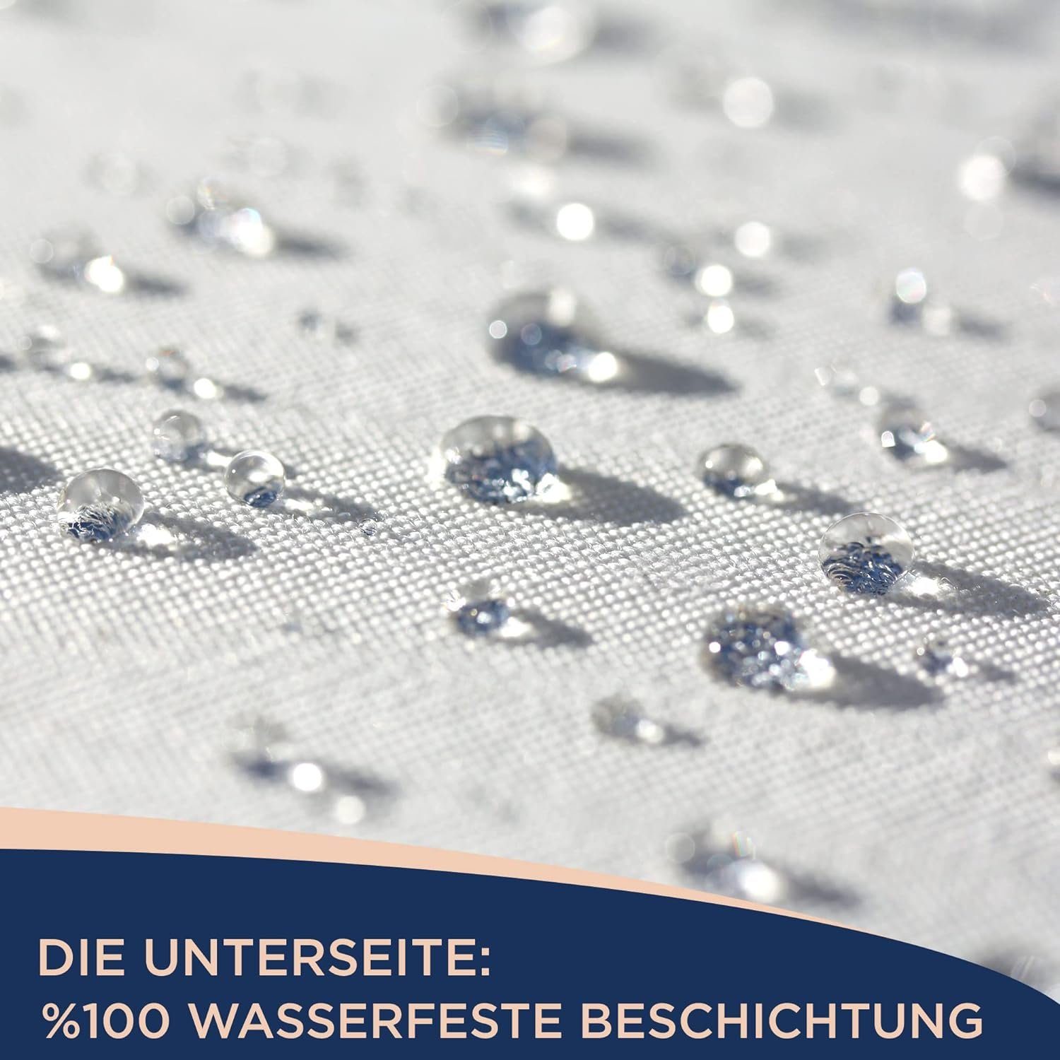 Matratzenschutzbezug Matratzenschoner Jersey Spannbettlaken (2in1) livessa, Spannbettlaken wasserdicht Spannbetttuch, Inkontinenz Nässeschutz