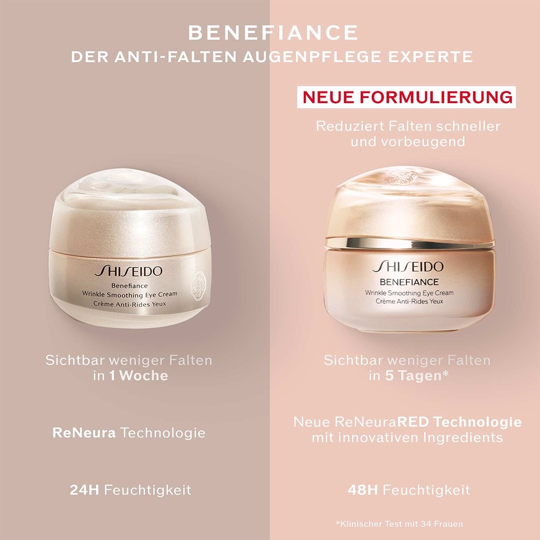 Wrinkle Smoothing Eye Cream