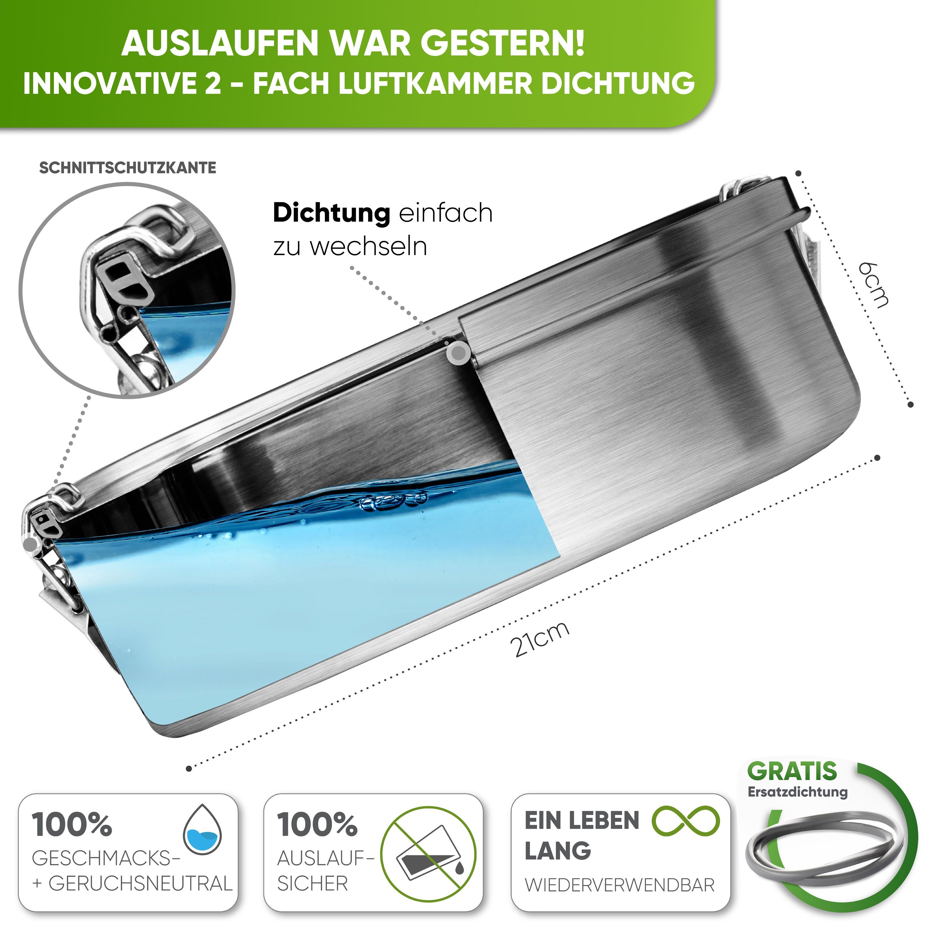 Blockhütte Lunchbox hochwertige Edelstahl Brotdose mit 3 flexiblen Fächern, auslaufsicher, backofenfest, stapelbar, Leben lang wiederverwendbar
