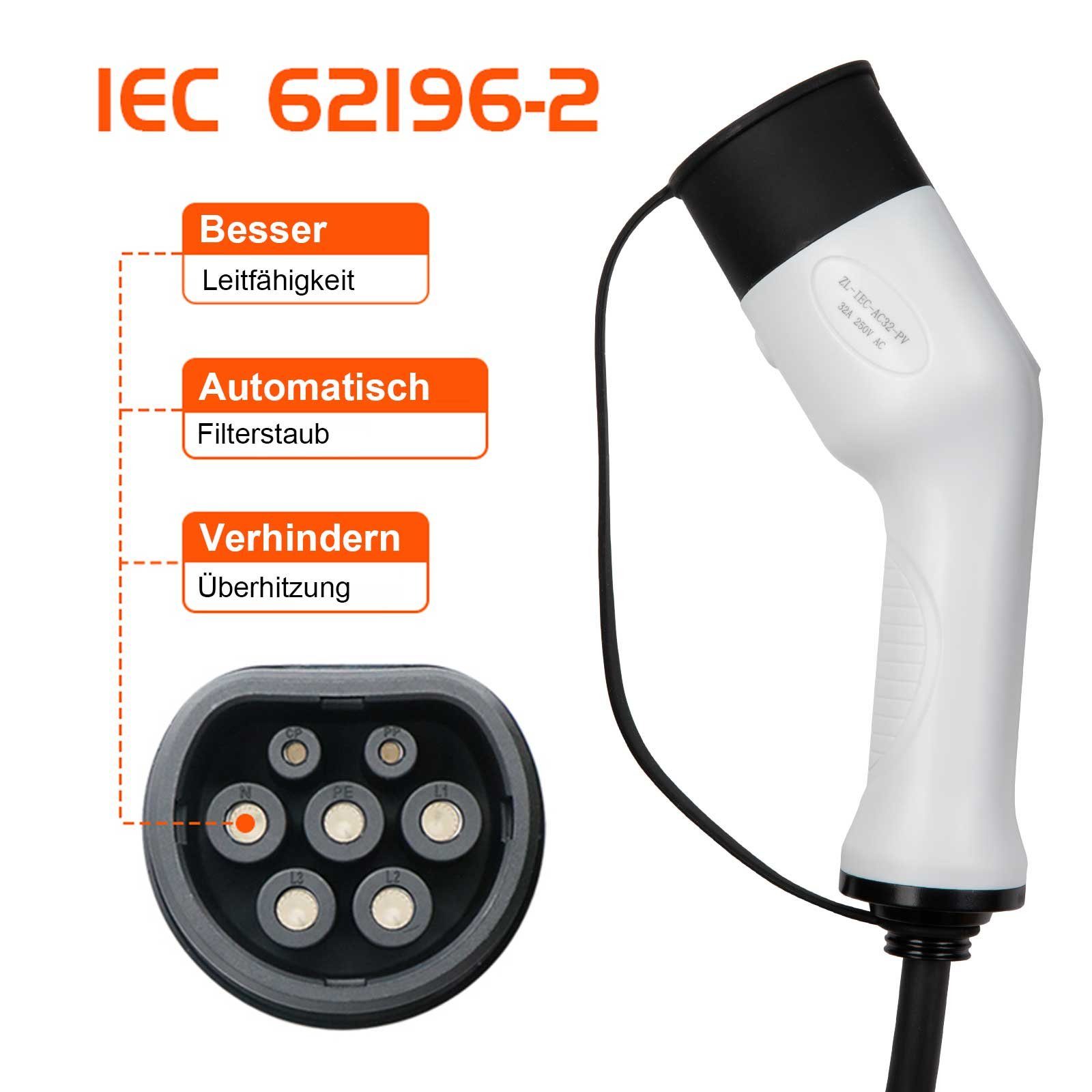 GLIESE Elektroauto-Ladestation 16A 3,5kW Schuko Ladestecker Elektroauto-Ladegerät 5M