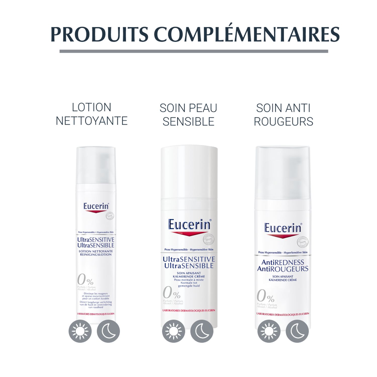 Eucerin AntiRougeurs SPF25+ Soin De Jour Correcteur Teinté