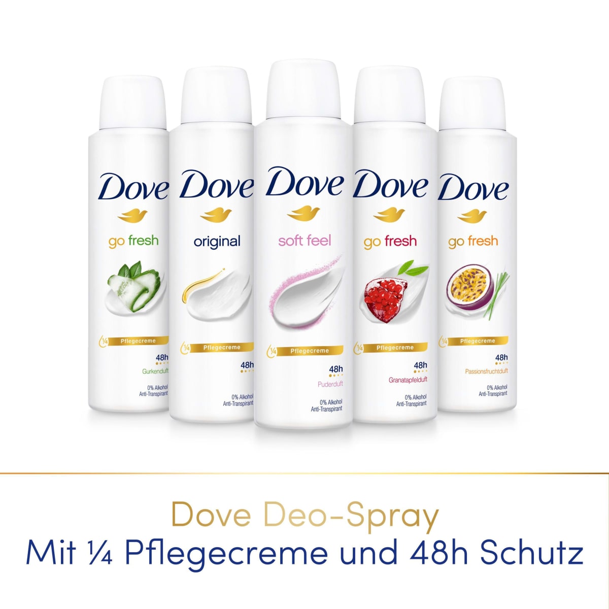 Antitranspirant Deospray Soft Feel, 150 ml