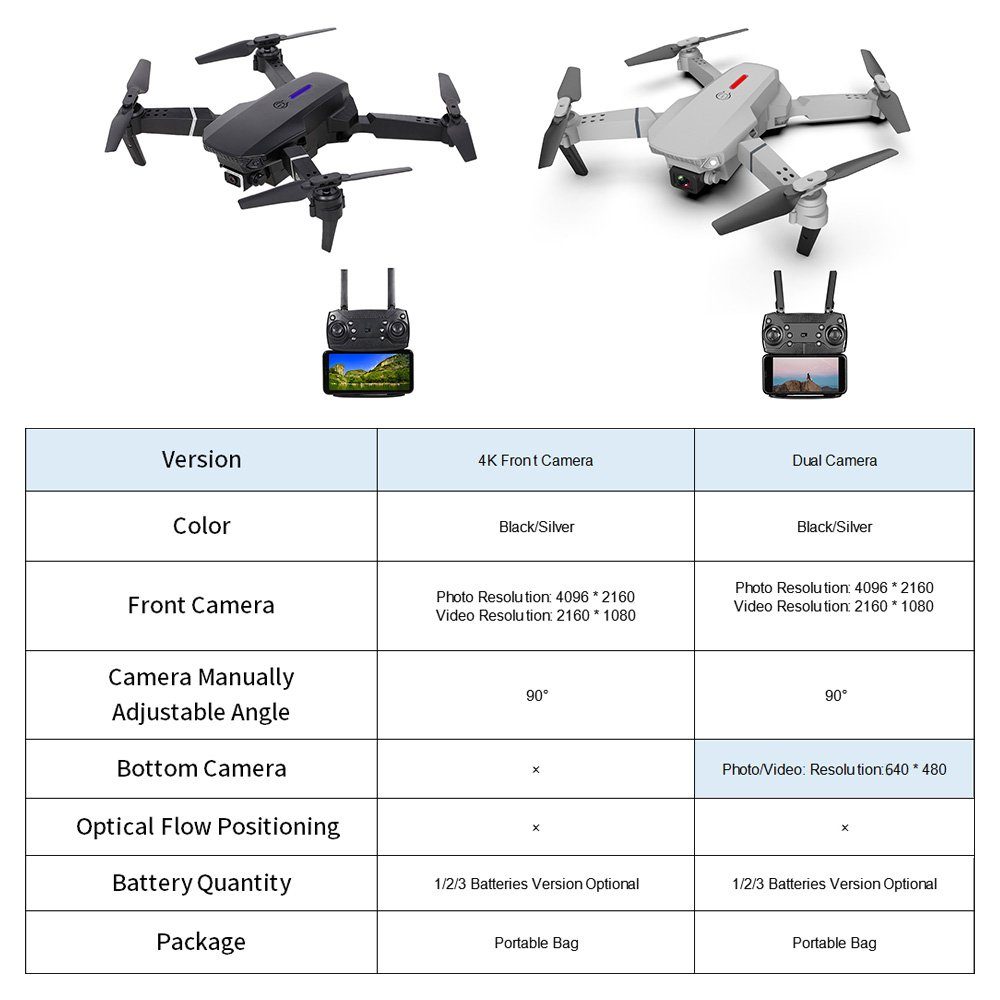 Tidyard WiFi-FPV RC-Drohne mit 4K-Kamera Quadrocopter (Gestenfoto / -video)