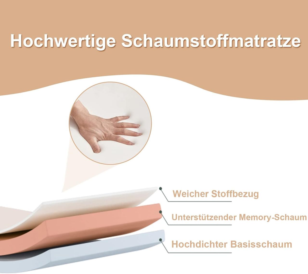 Costway 80x190cm Gästebett mit Matratze aus Rückstellschaum