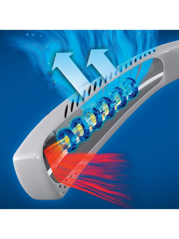 Livington Ventilator Cool2Go in Ohne Farben günstig kaufen onesize