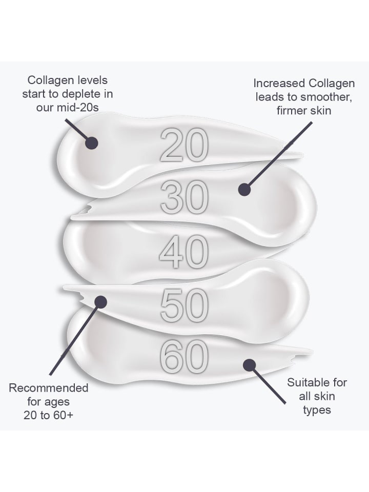 Skinchemists Maske 8 Stunden der tiefen Reparatur 50ml günstig kaufen onesize