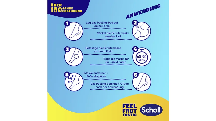 Scholl Hornhautentferner Maske
