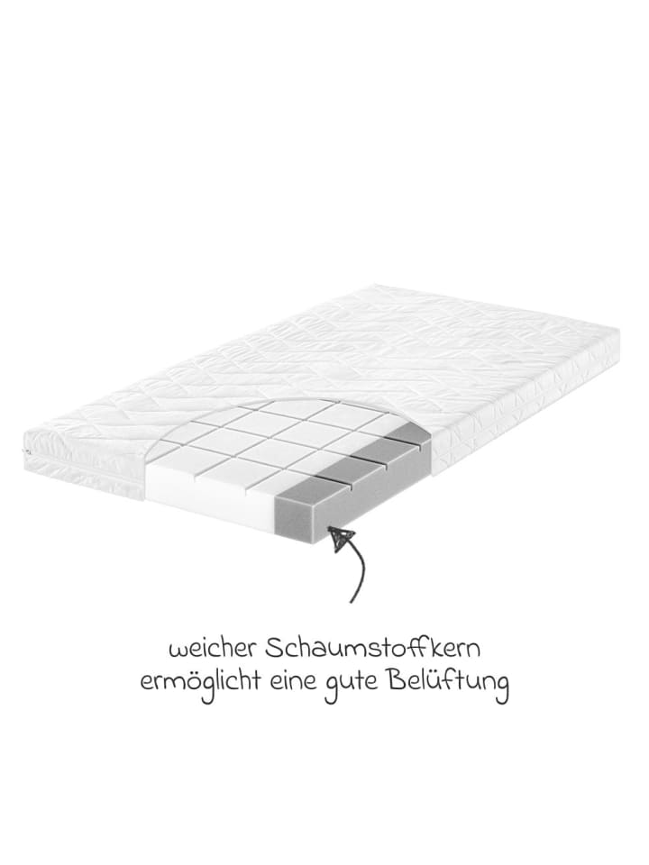 Julius Zöllner Babybett-Matratze Air Allround - 60 x 120 cm günstig kaufen onesize