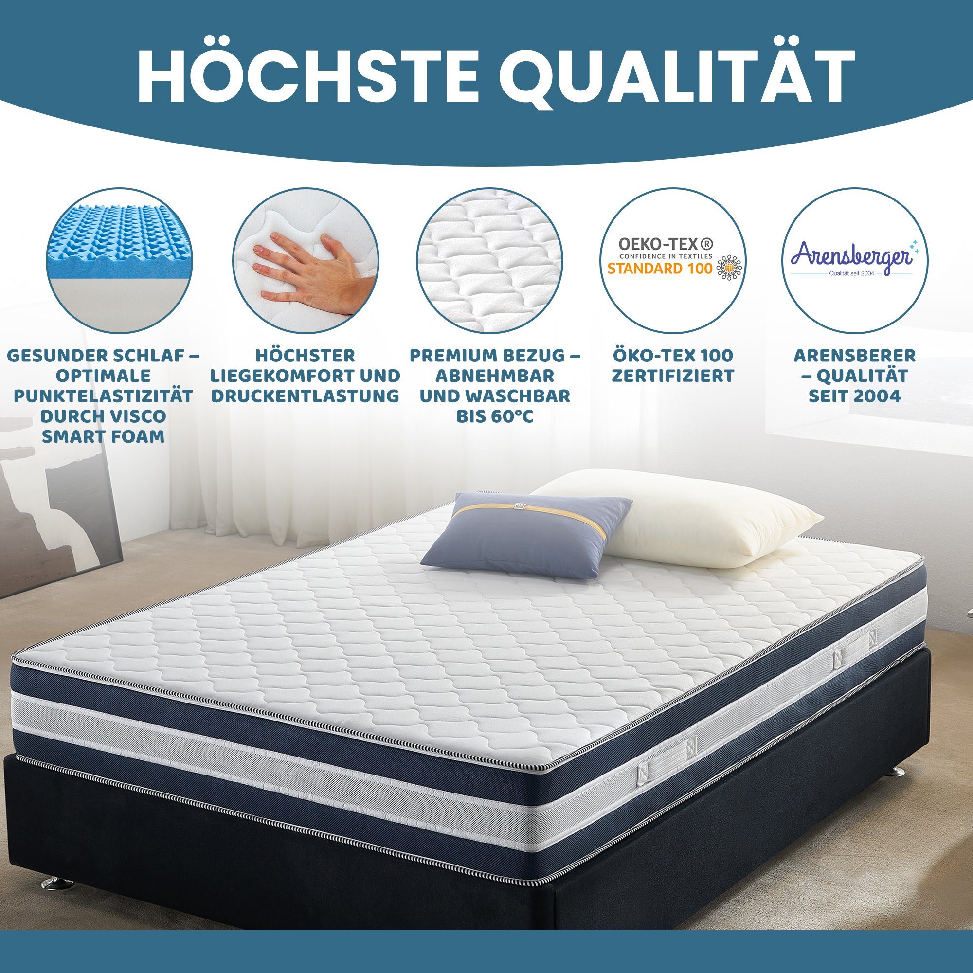 Kaltschaummatratze Arensberger Kaltschaum Gel Matratze RELAXX, 25cm Höhe, Arensberger, 25 cm hoch, (90 x 200cm), 7 Zonen; 25cm Höhe; H2/H3 Härtegrad - Wendbar, 3D Memory Foam