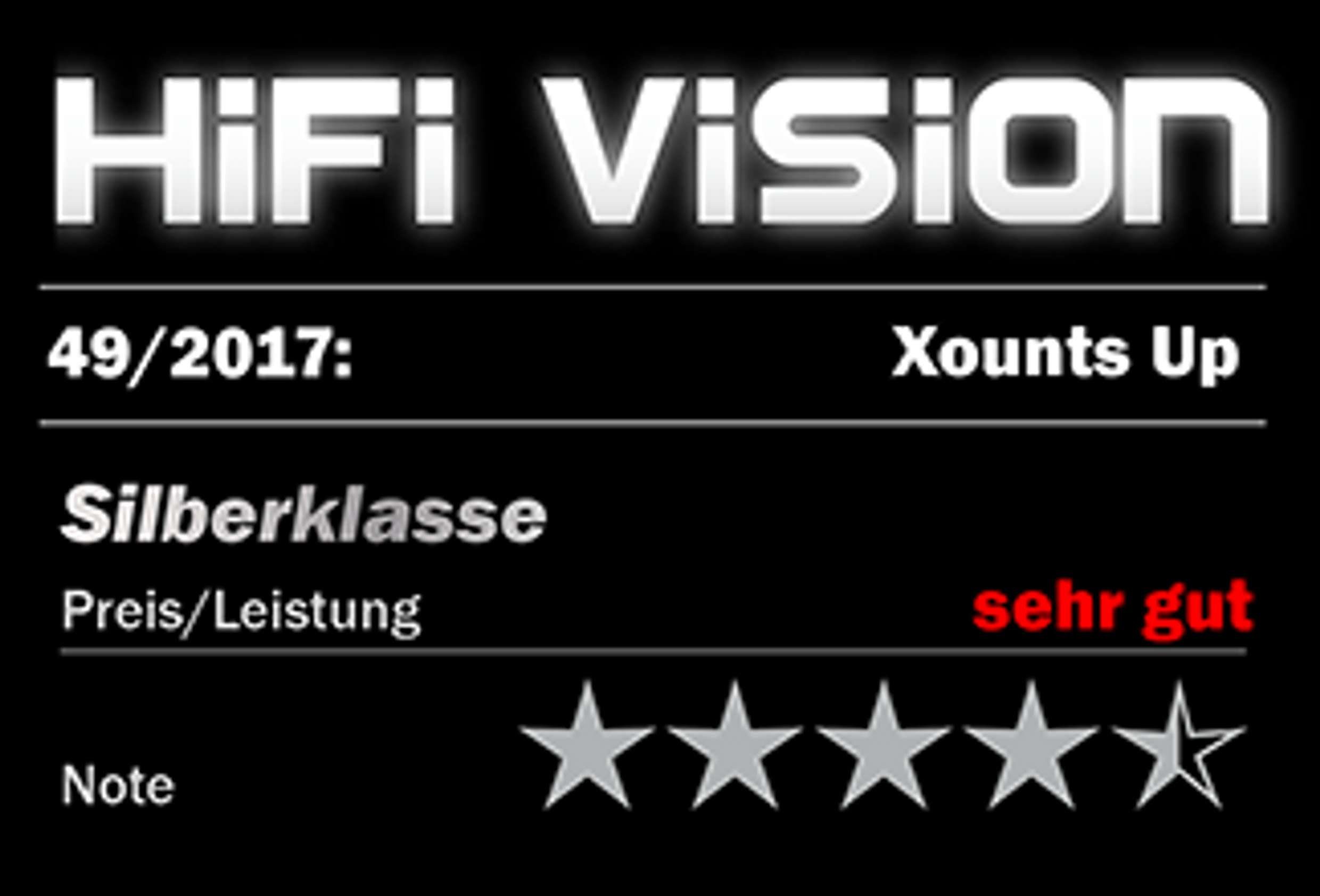 XOUNTS XOUNTS Soundsystem Surround-Lautsprecher (Bluetooth 4.0, 360° Raumklang-Erlebnis, austauschbares Cover)