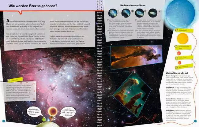 Ravensburger Wieso? Weshalb? Warum? ProfiWissen, Band 6: Weltraum
