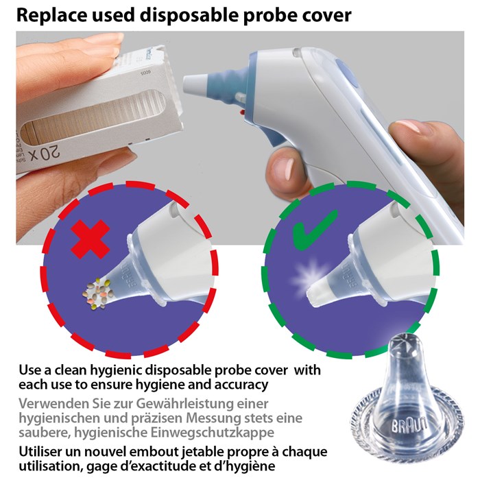 ThermoScan Hygiene Cap